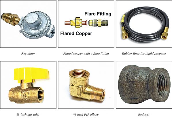 Installing A Propane Heater Backwoods Home Magazine 6189