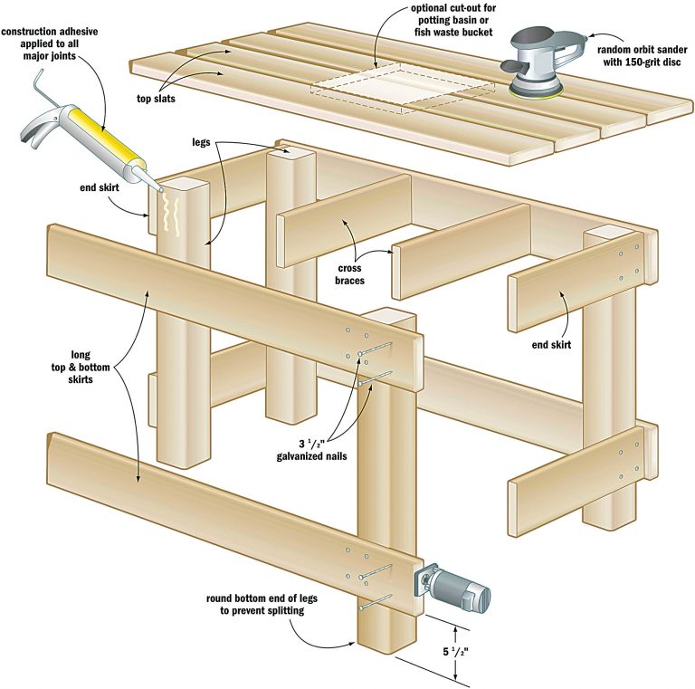 Composite lumber helps outdoor projects resist water, weather, and sun ...