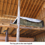 Hay-loft